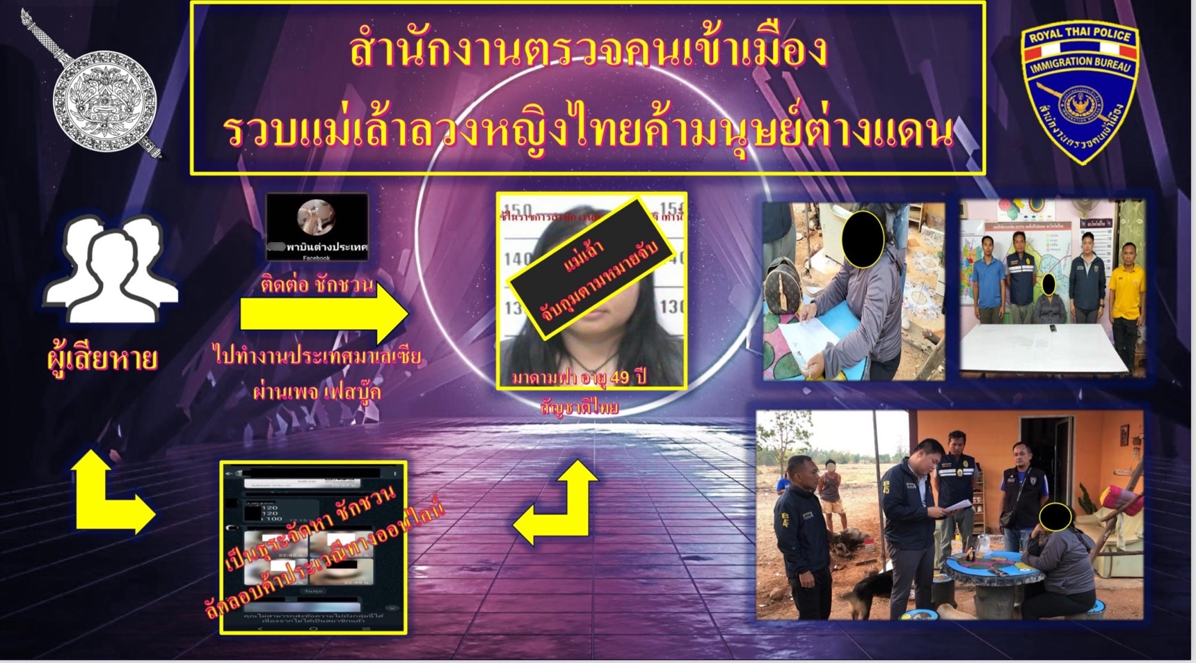 泰国女子遭同胞诱骗至邻国卖淫，被迫24小时提供服务